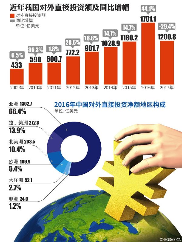 正版炒股软件 40万贷款3.25%利息怎么算？3大公式+真实案例全解析